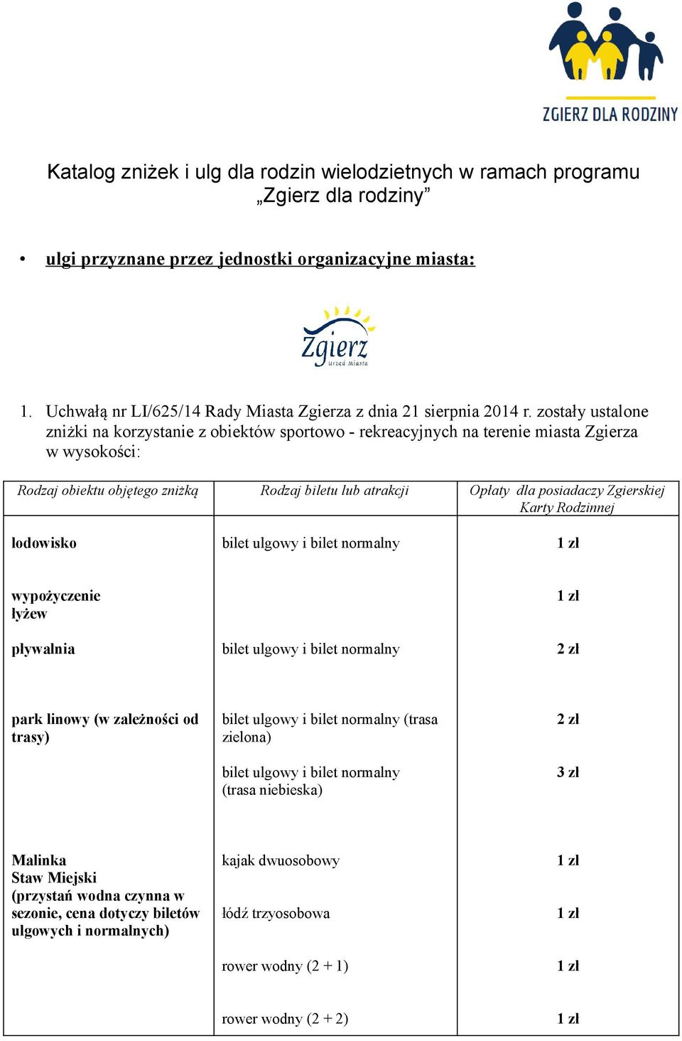 zostały ustalone zniżki na korzystanie z obiektów sportowo - rekreacyjnych na terenie miasta Zgierza w wysokości: Rodzaj obiektu objętego zniżką Rodzaj biletu lub atrakcji Opłaty dla posiadaczy