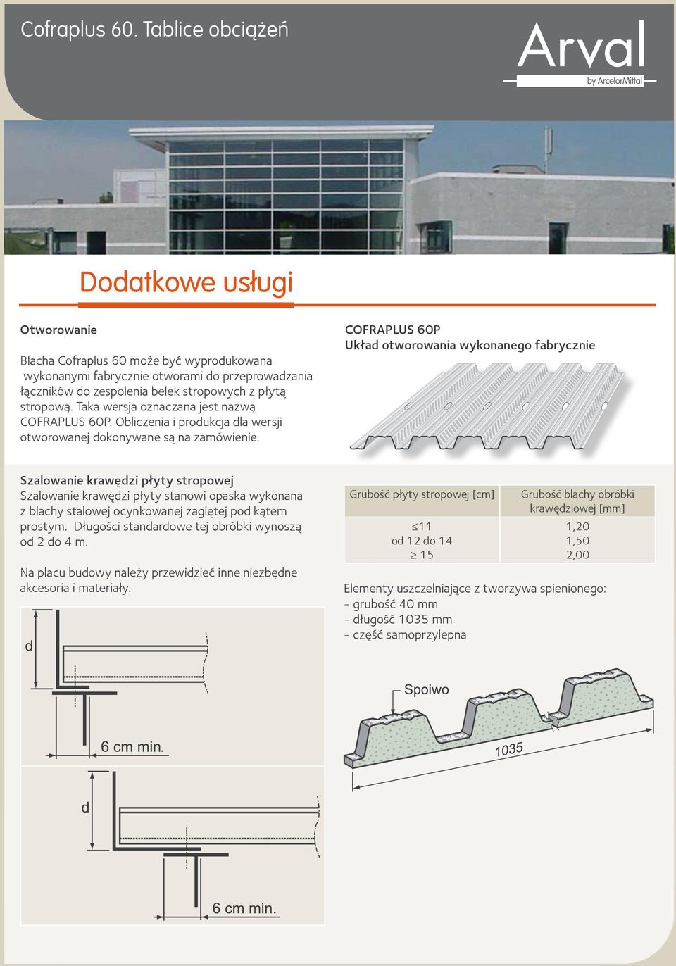 GlobalFloor. Cofraplus 60 Tablice obciążeń - PDF Darmowe pobieranie