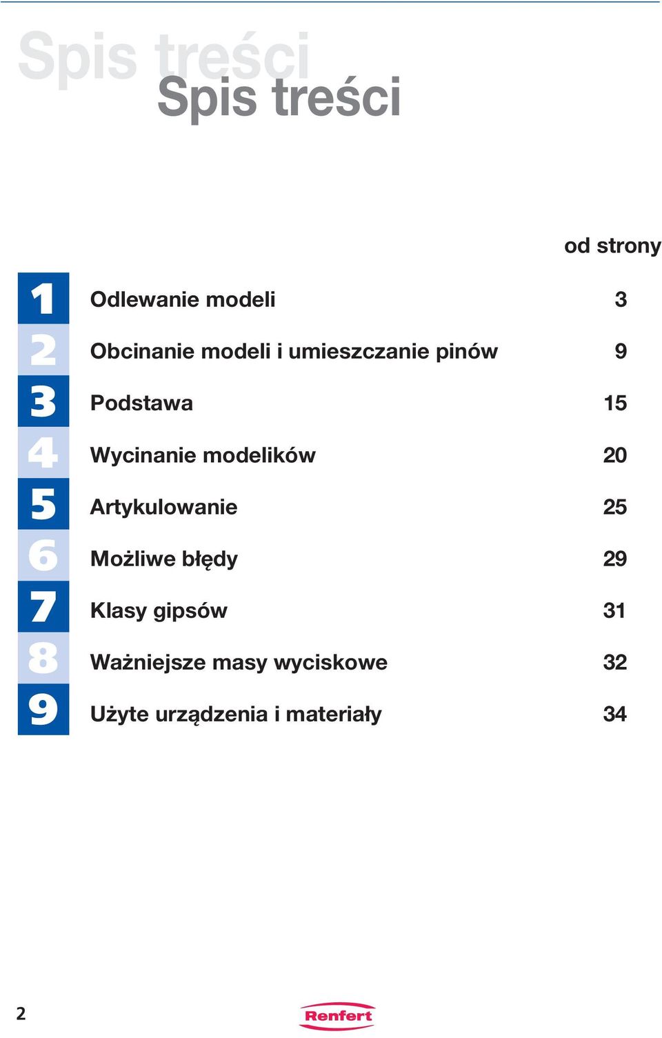 Wycinanie modelików 20 Artykulowanie 25 Możliwe błędy 29 Klasy