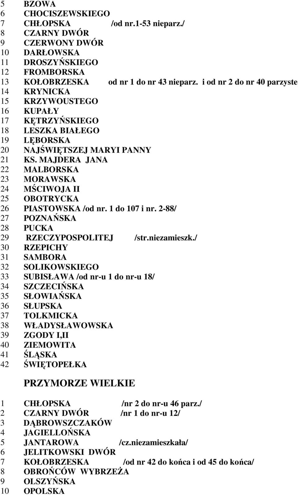 MAJDERA JANA 22 MALBORSKA 23 MORAWSKA 24 MŚCIWOJA II 25 OBOTRYCKA 26 PIASTOWSKA /od nr. 1 do 107 i nr. 2-88/ 27 POZNAŃSKA 28 PUCKA 29 RZECZYPOSPOLITEJ /str.niezamieszk.