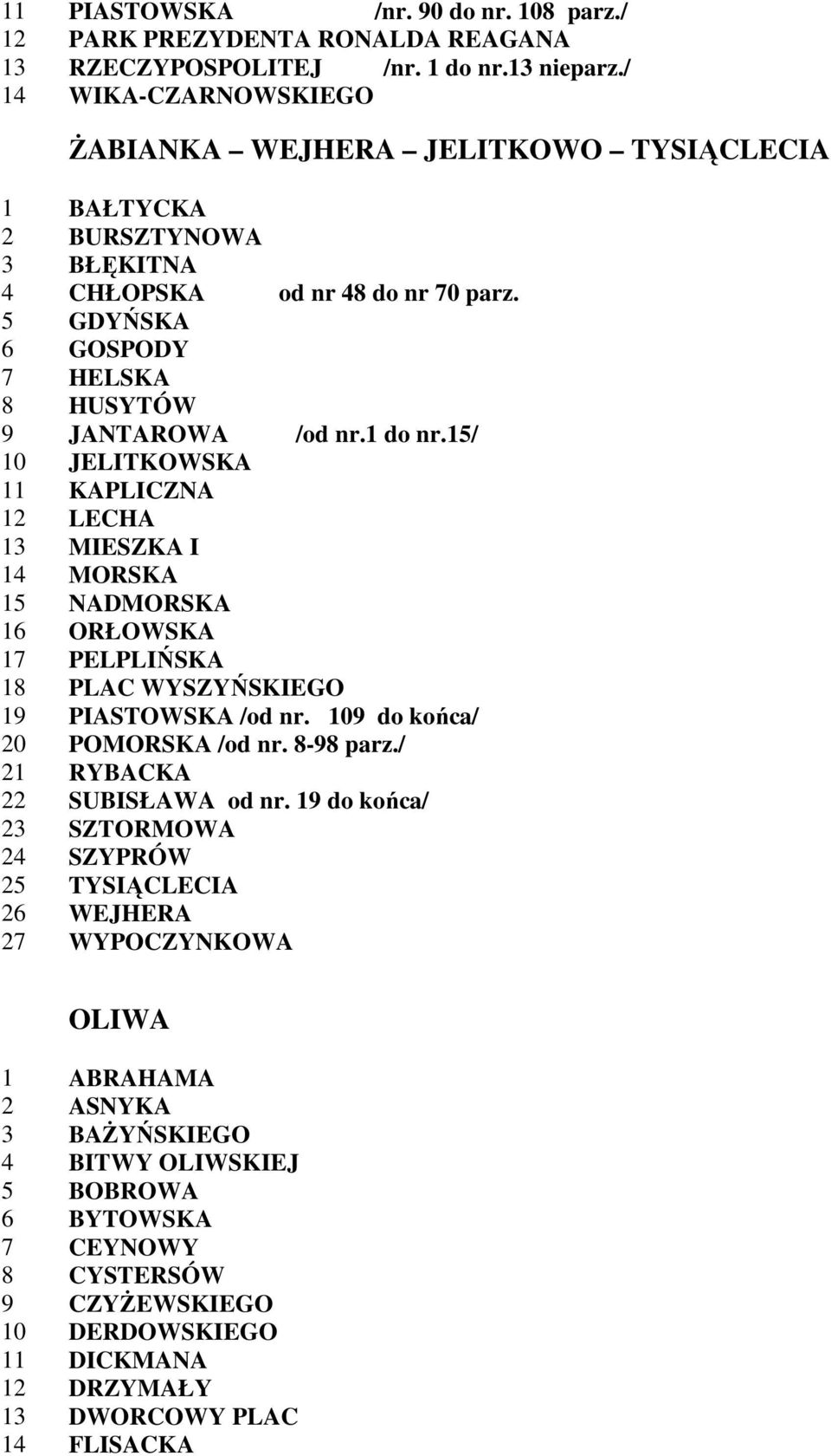 15/ 10 JELITKOWSKA 11 KAPLICZNA 12 LECHA 13 MIESZKA I 14 MORSKA 15 NADMORSKA 16 ORŁOWSKA 17 PELPLIŃSKA 18 PLAC WYSZYŃSKIEGO 19 PIASTOWSKA /od nr. 109 do końca/ 20 POMORSKA /od nr. 8-98 parz.