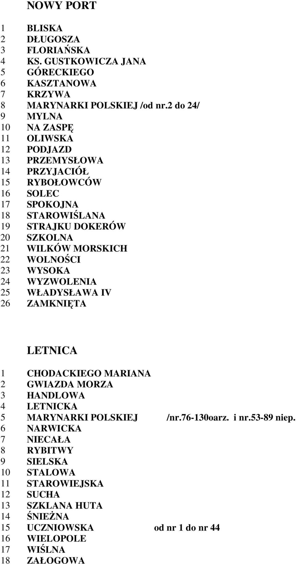 WILKÓW MORSKICH 22 WOLNOŚCI 23 WYSOKA 24 WYZWOLENIA 25 WŁADYSŁAWA IV 26 ZAMKNIĘTA LETNICA 1 CHODACKIEGO MARIANA 2 GWIAZDA MORZA 3 HANDLOWA 4 LETNICKA 5 MARYNARKI