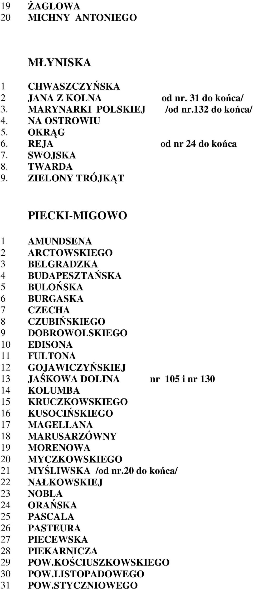 ZIELONY TRÓJKĄT PIECKI-MIGOWO 1 AMUNDSENA 2 ARCTOWSKIEGO 3 BELGRADZKA 4 BUDAPESZTAŃSKA 5 BULOŃSKA 6 BURGASKA 7 CZECHA 8 CZUBIŃSKIEGO 9 DOBROWOLSKIEGO 10 EDISONA 11 FULTONA 12