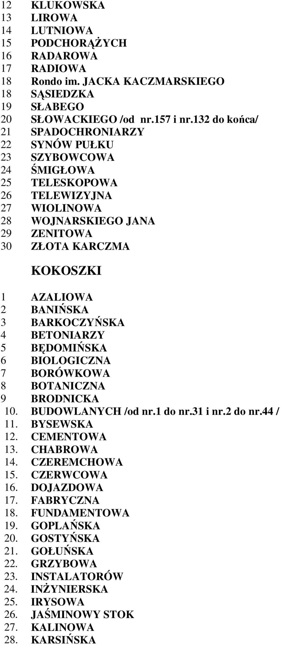 BANIŃSKA 3 BARKOCZYŃSKA 4 BETONIARZY 5 BĘDOMIŃSKA 6 BIOLOGICZNA 7 BORÓWKOWA 8 BOTANICZNA 9 BRODNICKA 10. BUDOWLANYCH /od nr.1 do nr.31 i nr.2 do nr.44 / 11. BYSEWSKA 12. CEMENTOWA 13.