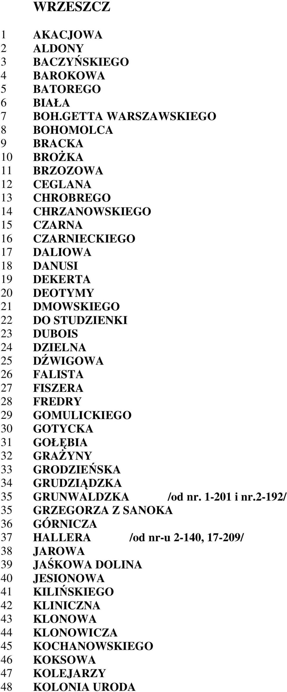 DEOTYMY 21 DMOWSKIEGO 22 DO STUDZIENKI 23 DUBOIS 24 DZIELNA 25 DŹWIGOWA 26 FALISTA 27 FISZERA 28 FREDRY 29 GOMULICKIEGO 30 GOTYCKA 31 GOŁĘBIA 32 GRAśYNY 33 GRODZIEŃSKA 34