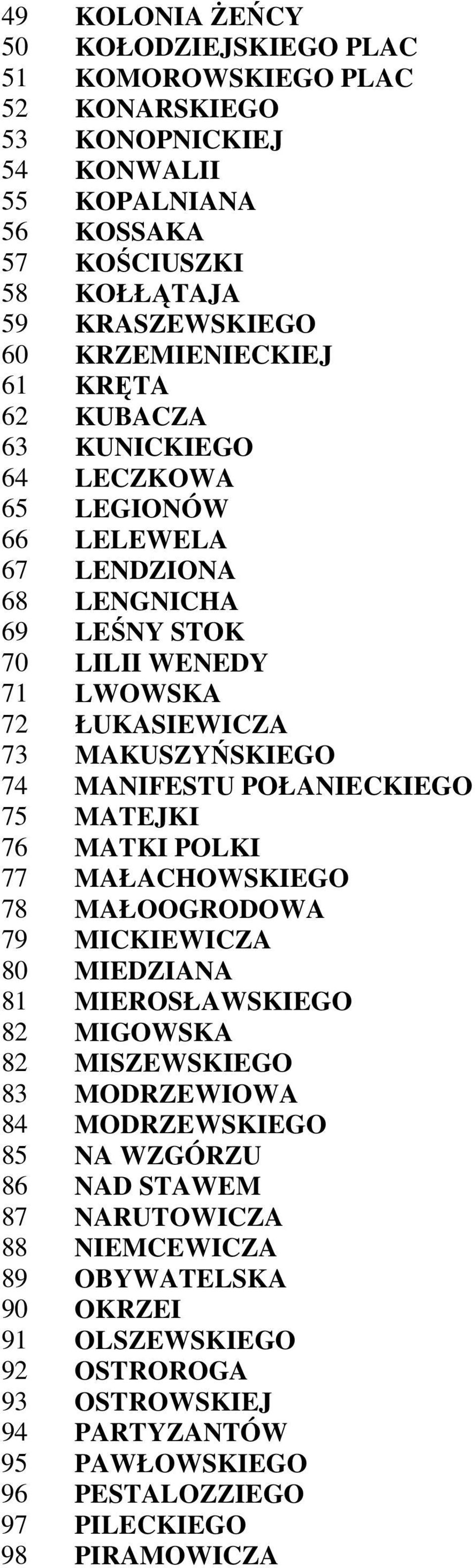 MANIFESTU POŁANIECKIEGO 75 MATEJKI 76 MATKI POLKI 77 MAŁACHOWSKIEGO 78 MAŁOOGRODOWA 79 MICKIEWICZA 80 MIEDZIANA 81 MIEROSŁAWSKIEGO 82 MIGOWSKA 82 MISZEWSKIEGO 83 MODRZEWIOWA 84 MODRZEWSKIEGO