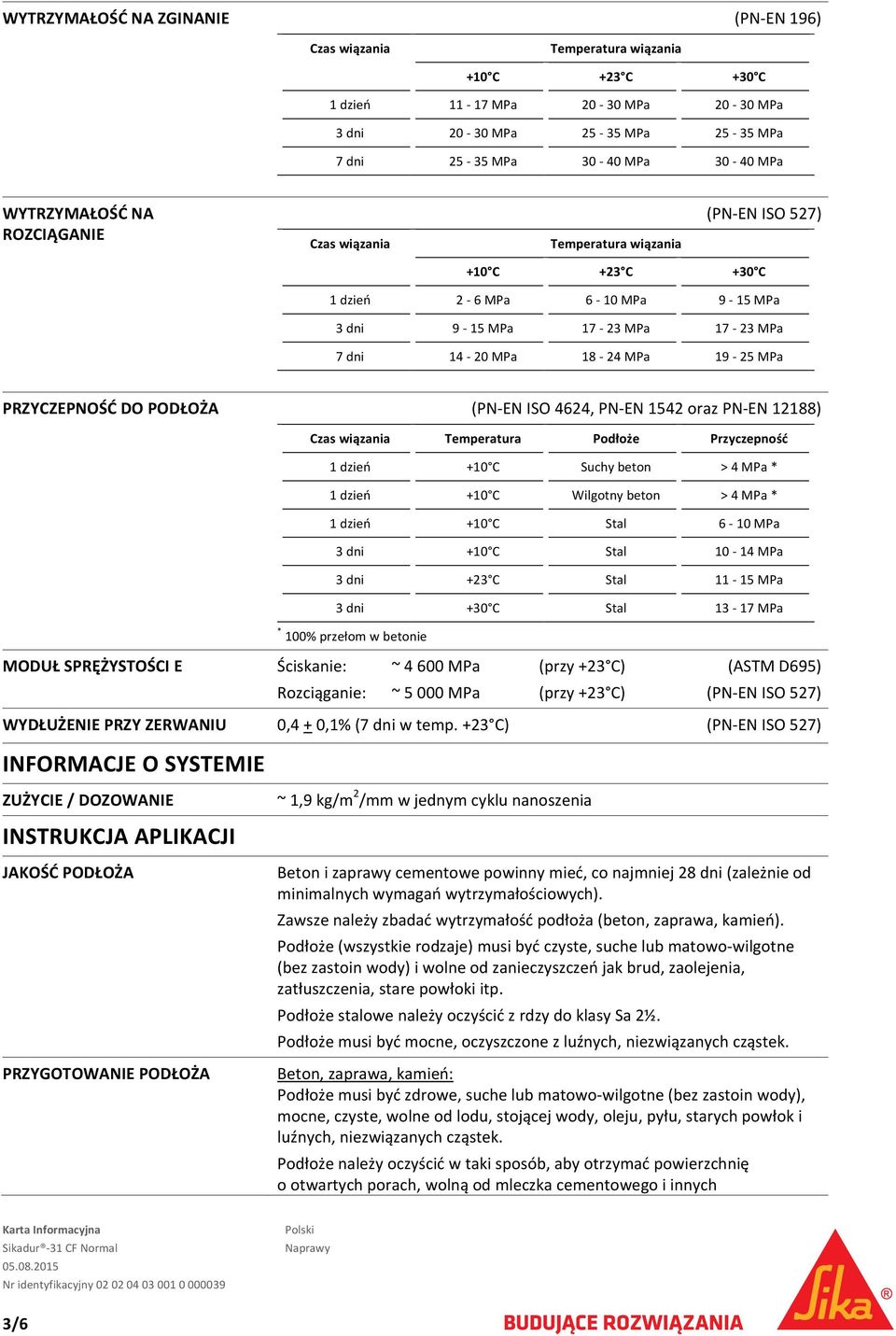 MPa PRZYCZEPNOŚĆ DO PODŁOŻA (PN EN ISO 4624, PN EN 1542 oraz PN EN 12188) Czas wiązania Temperatura Podłoże Przyczepność 1 dzień +10 C Suchy beton > 4 MPa * 1 dzień +10 C Wilgotny beton > 4 MPa * 1