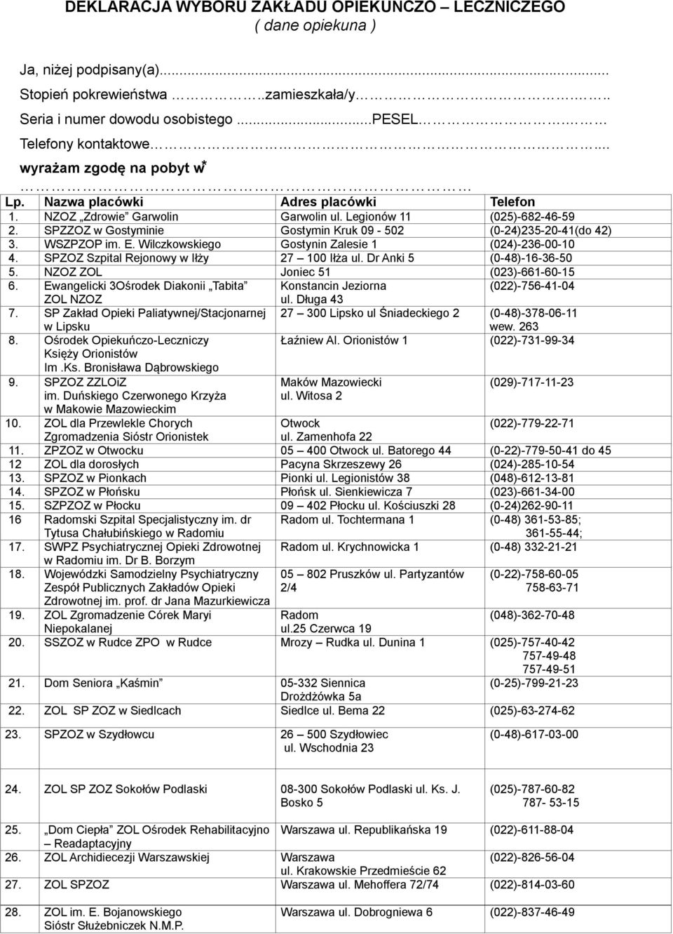 SPZZOZ w Gostyminie Gostymin Kruk 09-502 (0-24)235-20-41(do 42) 3. WSZPZOP im. E. Wilczkowskiego Gostynin Zalesie 1 (024)-236-00-10 4. SPZOZ Szpital Rejonowy w Iłży 27 100 Iłża ul.
