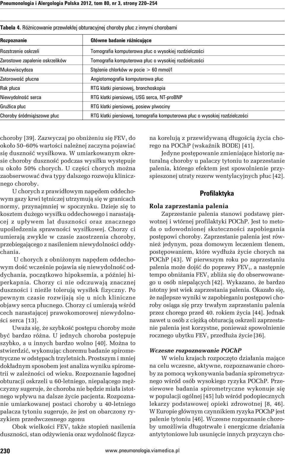 Gruźlica płuc Choroby śródmiąższowe płuc Główne badanie różnicujące Tomografia komputerowa płuc o wysokiej rozdzielczości Tomografia komputerowa płuc o wysokiej rozdzielczości Stężenie chlorków w