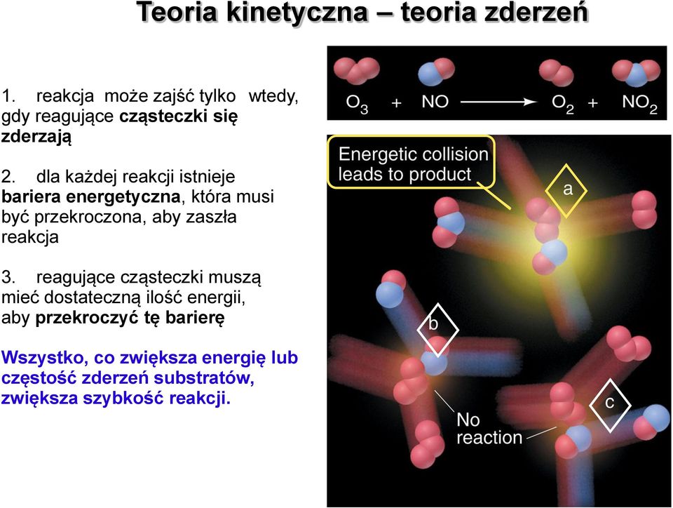 dla każdej reakcji istnieje bariera energetyczna, która musi być przekroczona, aby zaszła