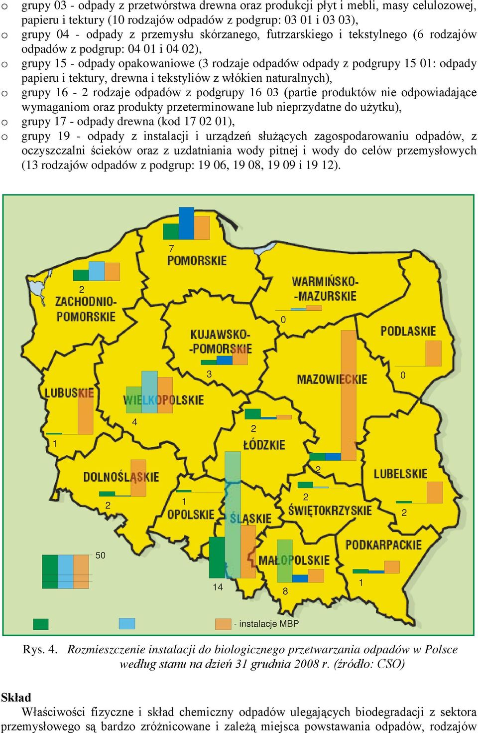 włókien naturalnych), o grupy 16-2 rodzaje odpadów z podgrupy 16 03 (partie produktów nie odpowiadające wymaganiom oraz produkty przeterminowane lub nieprzydatne do użytku), o grupy 17 - odpady