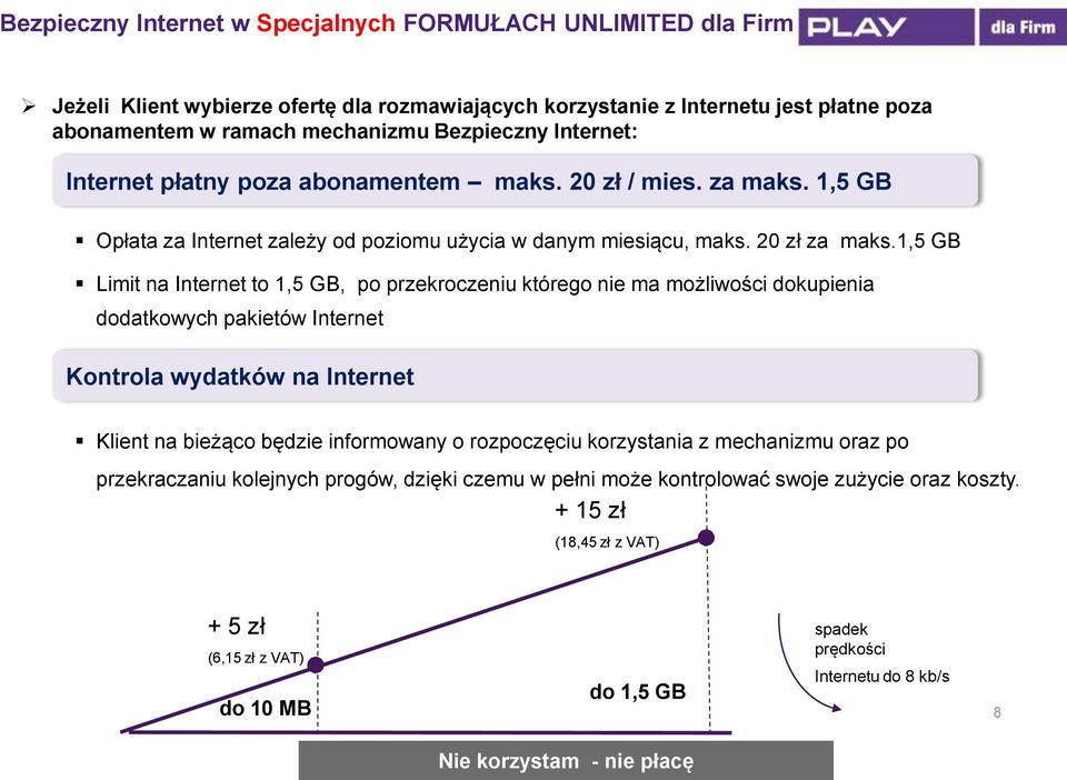 1,5 GB Limit na Internet to 1,5 GB, po przekroczeniu którego nie ma możliwości dokupienia dodatkowych pakietów Internet Kontrola wydatków na Internet Klient na bieżąco będzie informowany o