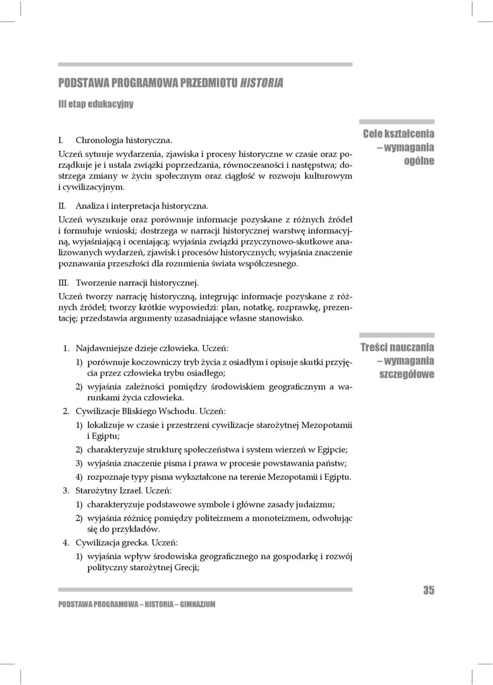 rozwoju kulturowym i cywilizacyjnym. Cele kształcenia wymagania ogólne II. Analiza i interpretacja historyczna.