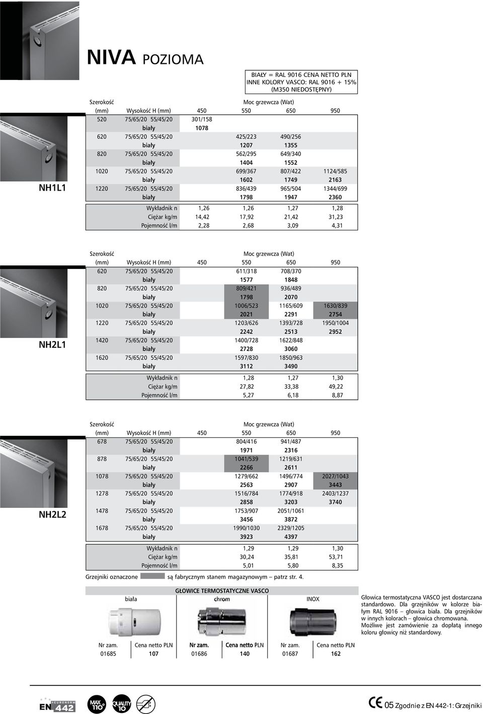 55/45/20 836/439 965/504 1344/699 bia y 1798 1947 2360 Wyk adnik n 1,26 1,26 1,27 1,28 Ci ar kg/m 14,42 17,92 21,42 31,23 Pojemno l/m 2,28 2,68 3,09 4,31 NH2L1 Szeroko Moc grzewcza (Wat) (mm) Wysoko