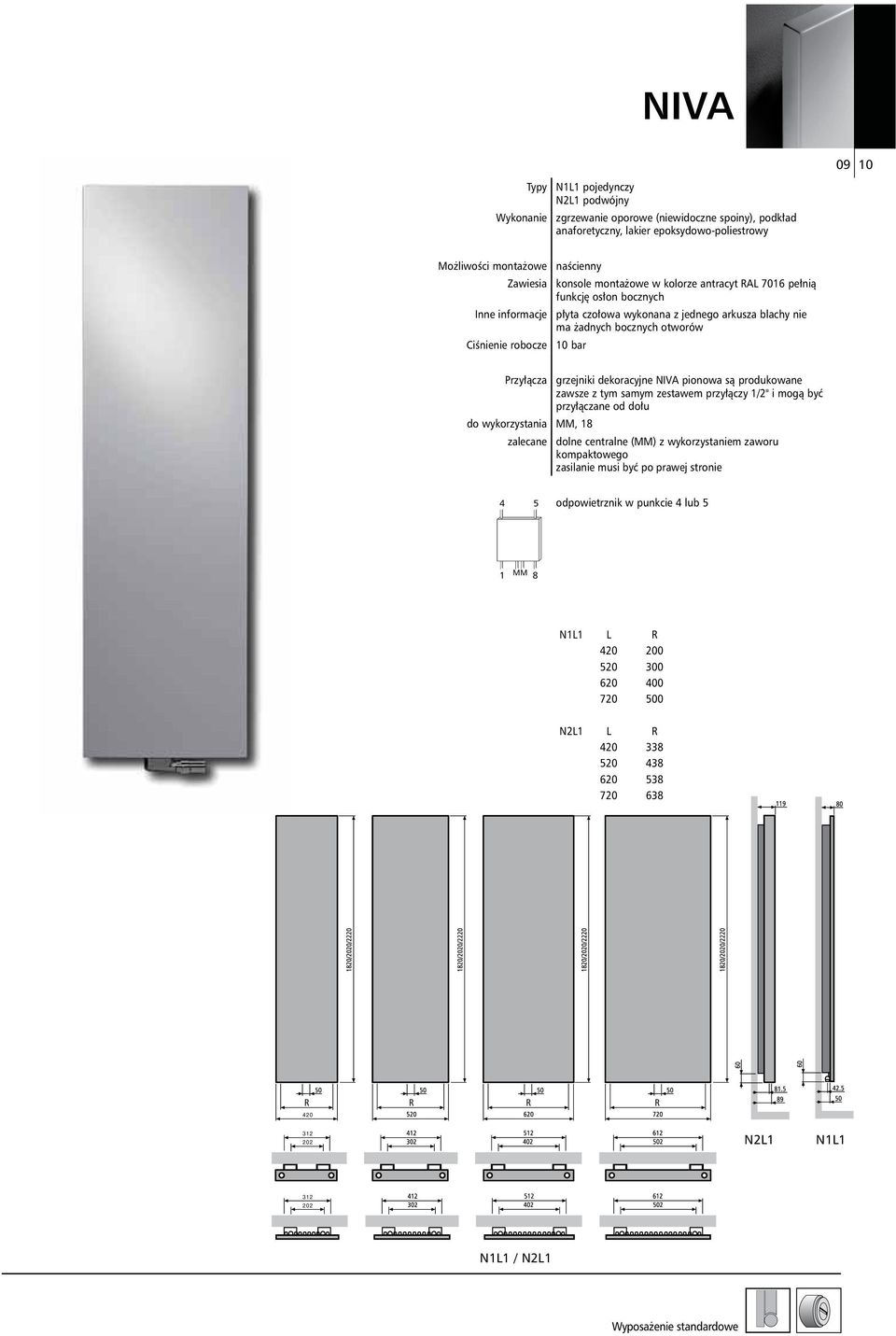 grzejniki dekoracyjne NIVA pionowa s produkowane zawsze z tym samym zestawem przy czy 1/2" i mog by przy czane od do u do wykorzystania MM, 18 zalecane dolne centralne (MM) z wykorzystaniem zaworu