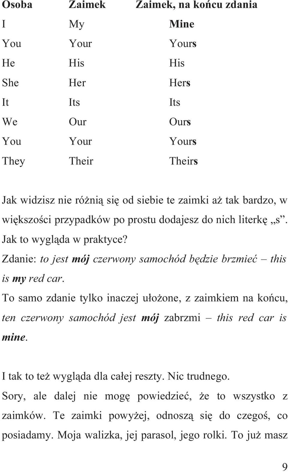 Zdanie: to jest mój czerwony samochód będzie brzmieć this is my red car.