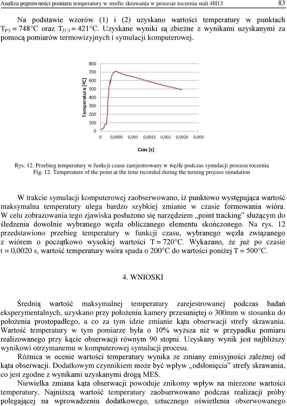 Przebieg temperatury w funkcji czasu zarejestrowany w węźle podczas symulacji procesu toczenia Fig. 12.