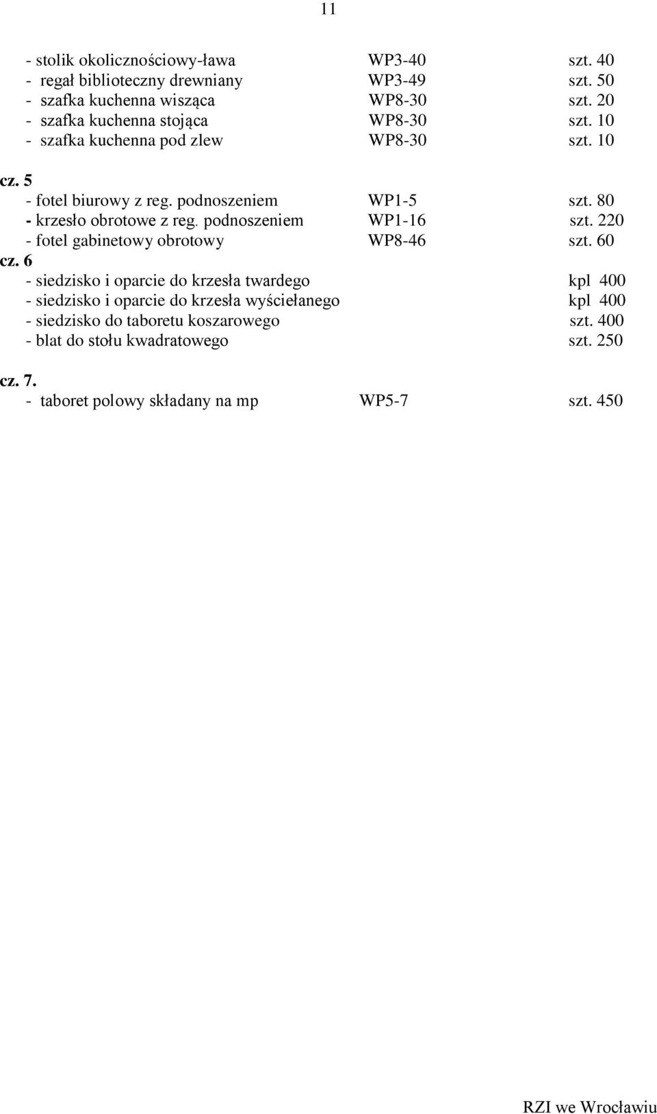 80 - krzesło obrotowe z reg. podnoszeniem WP1-16 szt. 220 - fotel gabinetowy obrotowy WP8-46 szt. 60 cz.