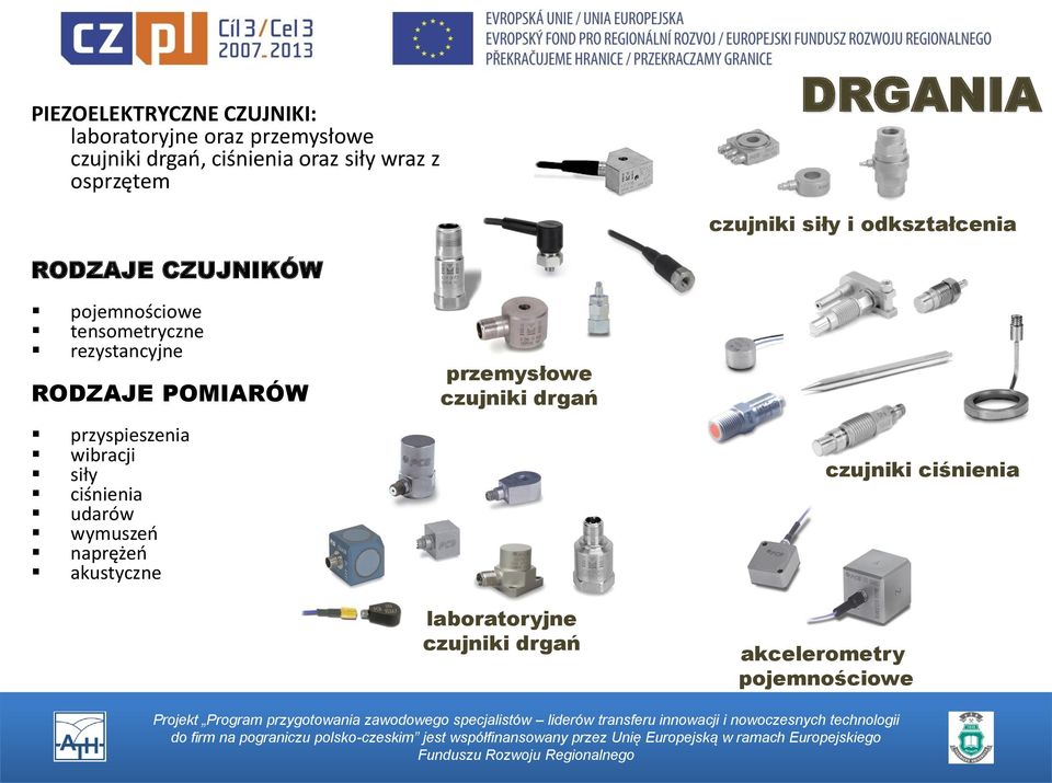 rezystancyjne RODZAJE POMIARÓW przyspieszenia wibracji siły ciśnienia udarów wymuszeń naprężeń