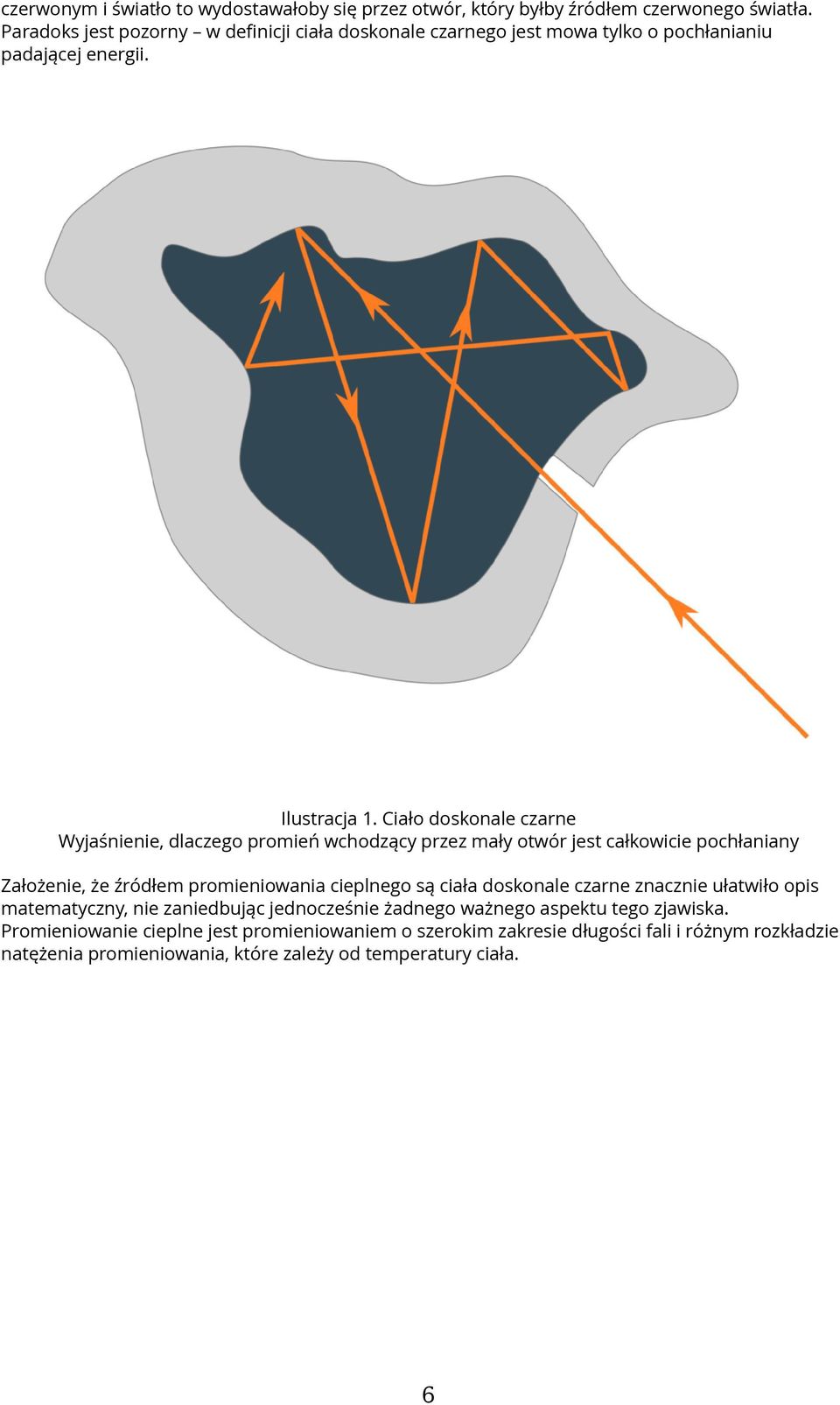 Ciało doskonale czarne Wyjaśnienie, dlaczego promień wchodzący przez mały otwór jest całkowicie pochłaniany Założenie, że źródłem promieniowania cieplnego są ciała