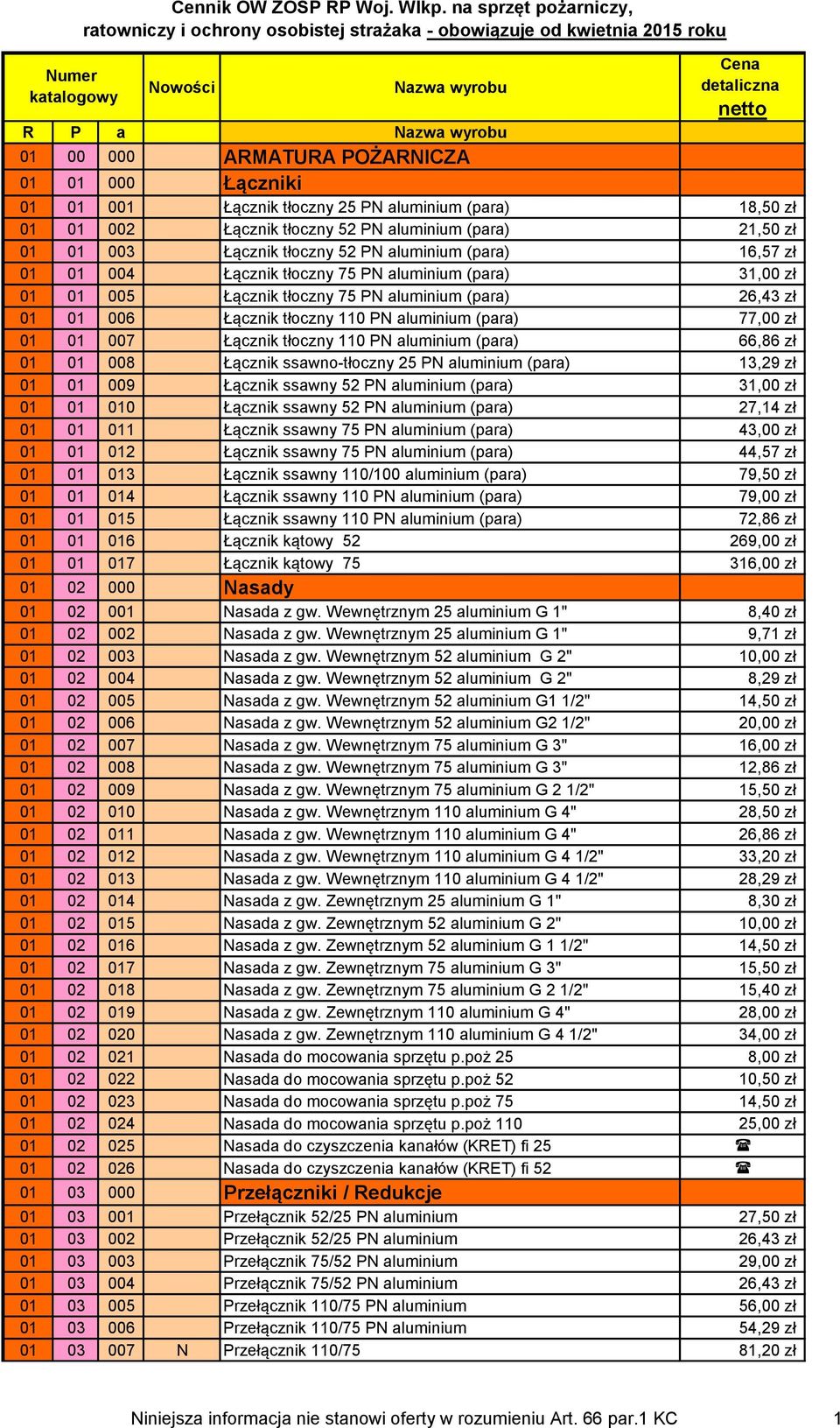 77,00 zł 01 01 007 Łącznik tłoczny 110 PN aluminium (para) 66,86 zł 01 01 008 Łącznik ssawno-tłoczny 25 PN aluminium (para) 13,29 zł 01 01 009 Łącznik ssawny 52 PN aluminium (para) 31,00 zł 01 01 010