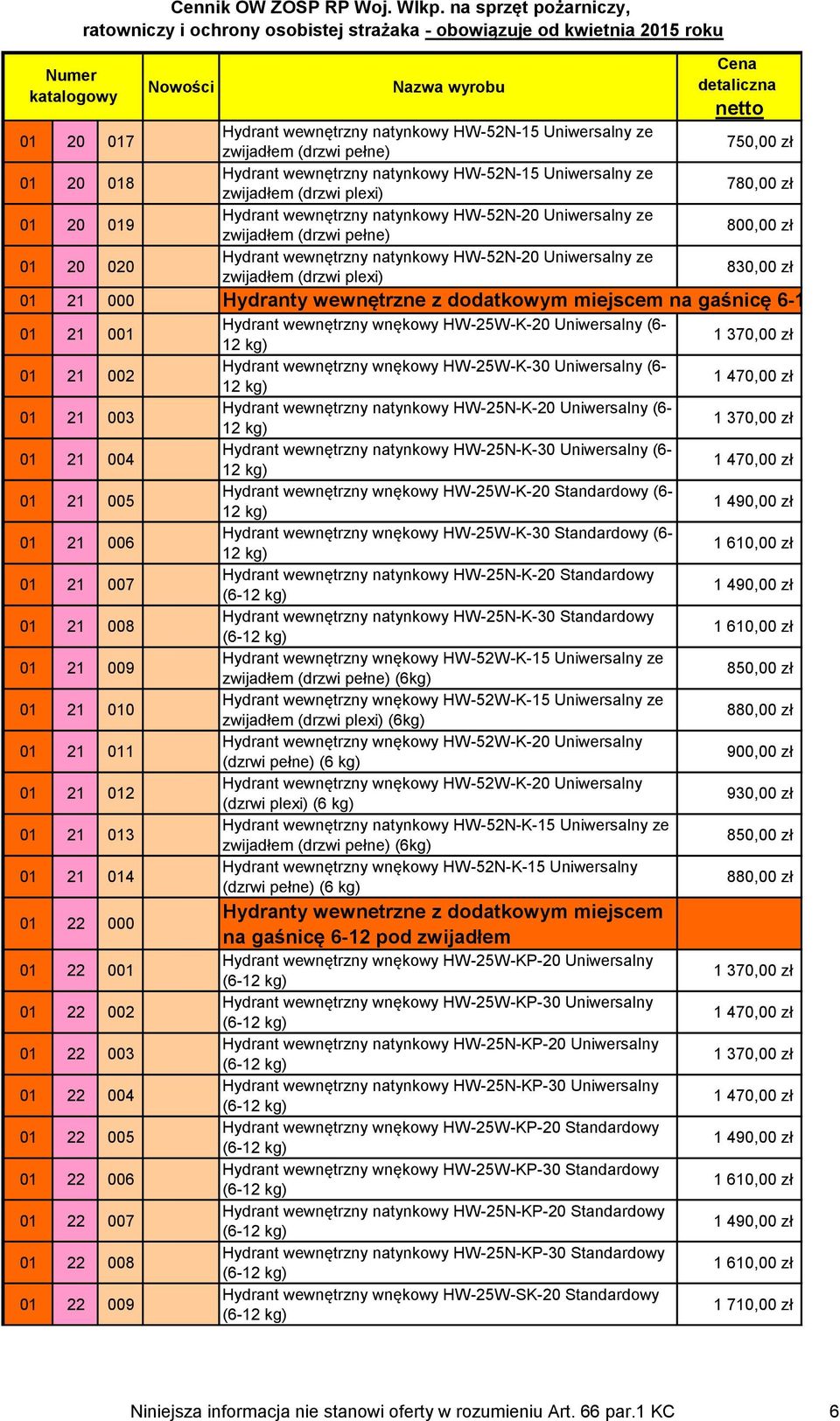 natynkowy HW-52N-15 Uniwersalny ze zwijadłem (drzwi plexi) Hydrant wewnętrzny natynkowy HW-52N-20 Uniwersalny ze zwijadłem (drzwi pełne) Hydrant wewnętrzny natynkowy HW-52N-20 Uniwersalny ze