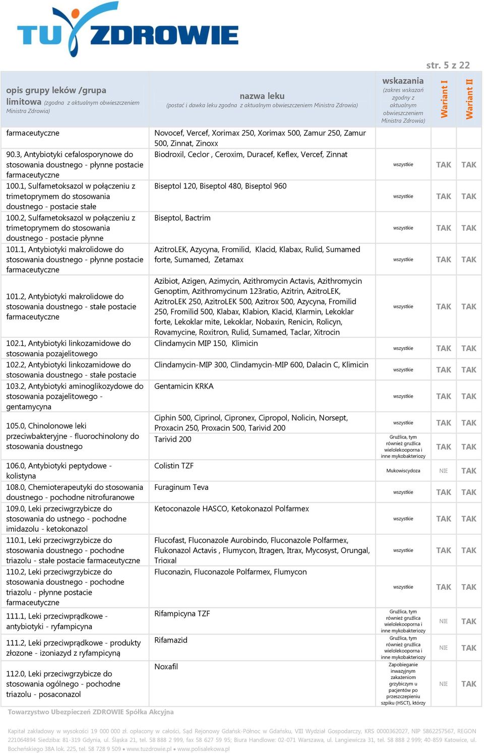 boots chloroquine and proguanil anti-malaria tablets price