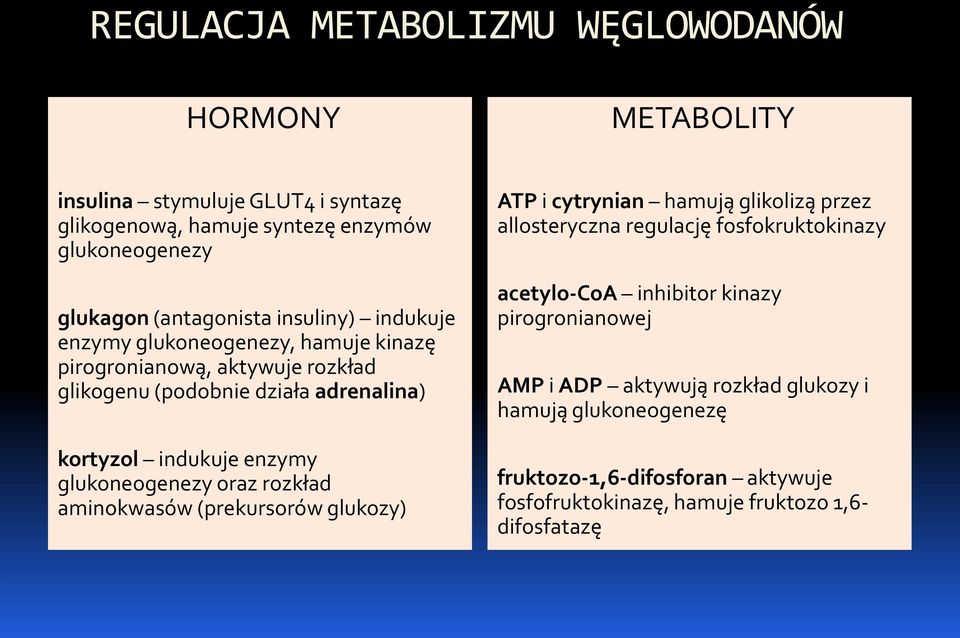 glukoneogenezy oraz rozkład aminokwasów (prekursorów glukozy) ATP i cytrynian hamują glikolizą przez allosteryczna regulację fosfokruktokinazy acetylo-coa