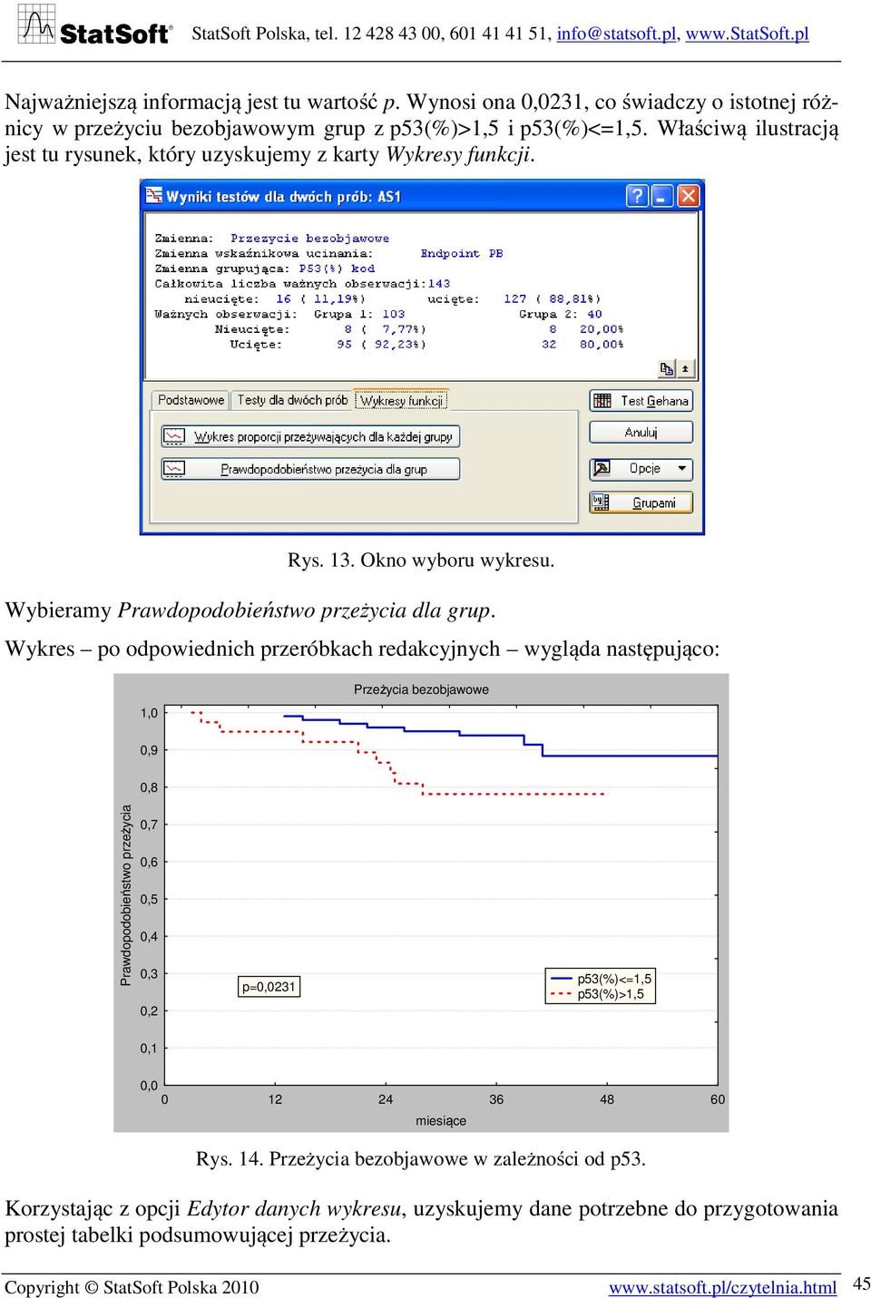 Wykres po odpowiednich przeróbkach redakcyjnych wygląda następująco: 1,0 Przeżycia bezobjawowe 0,9 0,8 Prawdopodobieństwo przeżycia 0,7 0,6 0,5 0,4 0,3 0,2 p=0,0231 p53(%)<=1,5 p53(%)>1,5 0,1