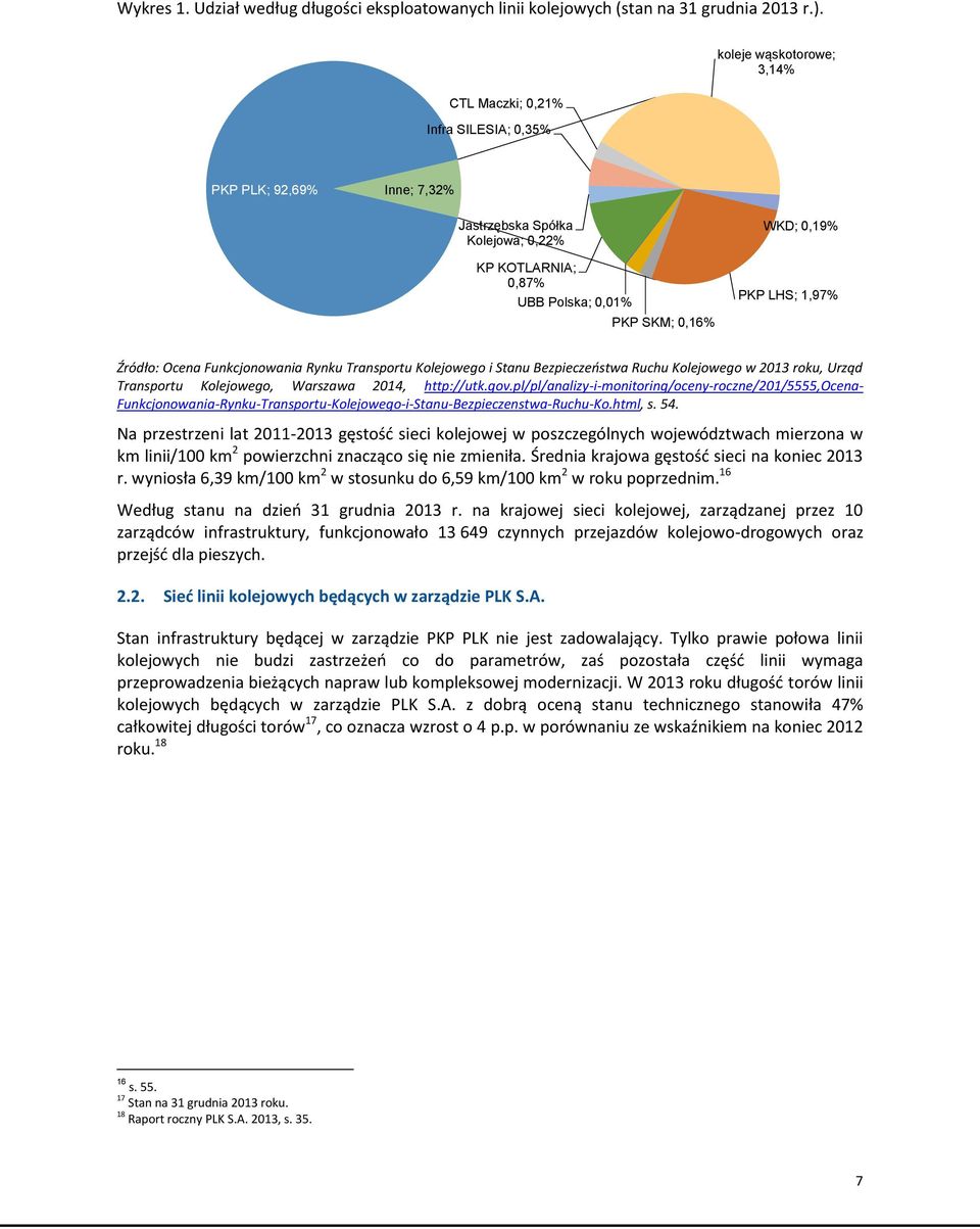 LHS; 1,97% Źródło: Ocena Funkcjonowania Rynku Transportu Kolejowego i Stanu Bezpieczeństwa Ruchu Kolejowego w 2013 roku, Urząd Transportu Kolejowego, Warszawa 2014, http://utk.gov.