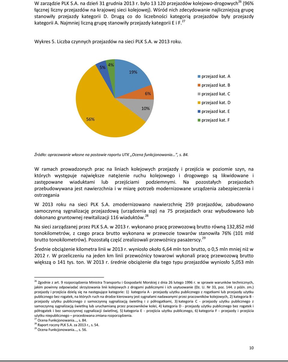 Najmniej liczną grupę stanowiły przejazdy kategorii E i F. 27 Wykres 5. Liczba czynnych przejazdów na sieci PLK S.A. w 2013 roku. 5% 4% 19% przejazd kat. A 56% 6% 10% przejazd kat. B przejazd kat.