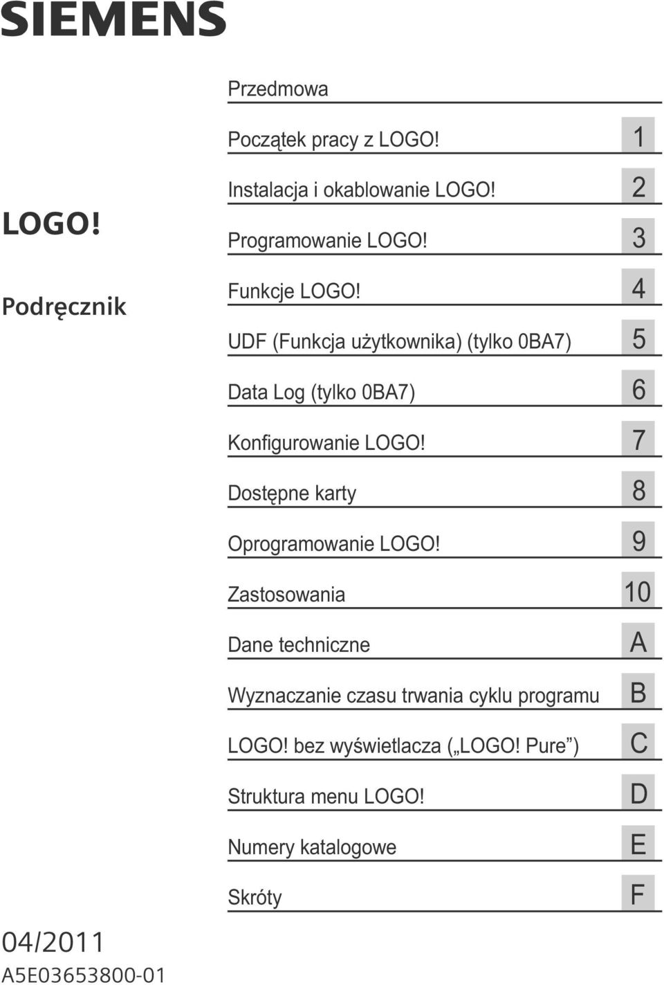 7 Dostępne karty 8 Oprogramowanie LOGO!