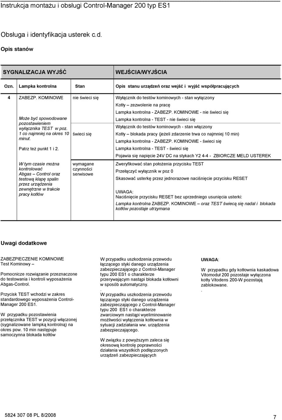 W tym czasie można kontrolować Abgas Control oraz testową klapę spalin przez urządzenia zewnętrzne w trakcie pracy kotłów nie świeci się świeci się wymagane czynności serwisowe Wyłącznik do testów