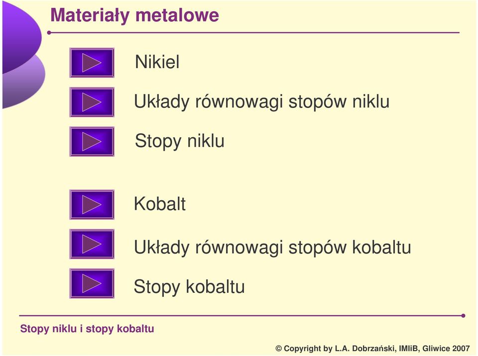 Kobalt Układy równowagi