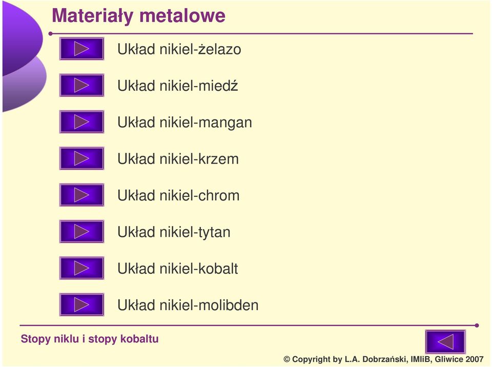 Układ nikiel-chrom Układ nikiel-tytan