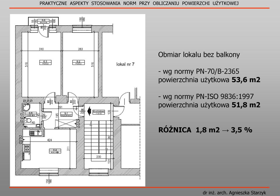 m2 - wg normy PN-ISO 9836:1997