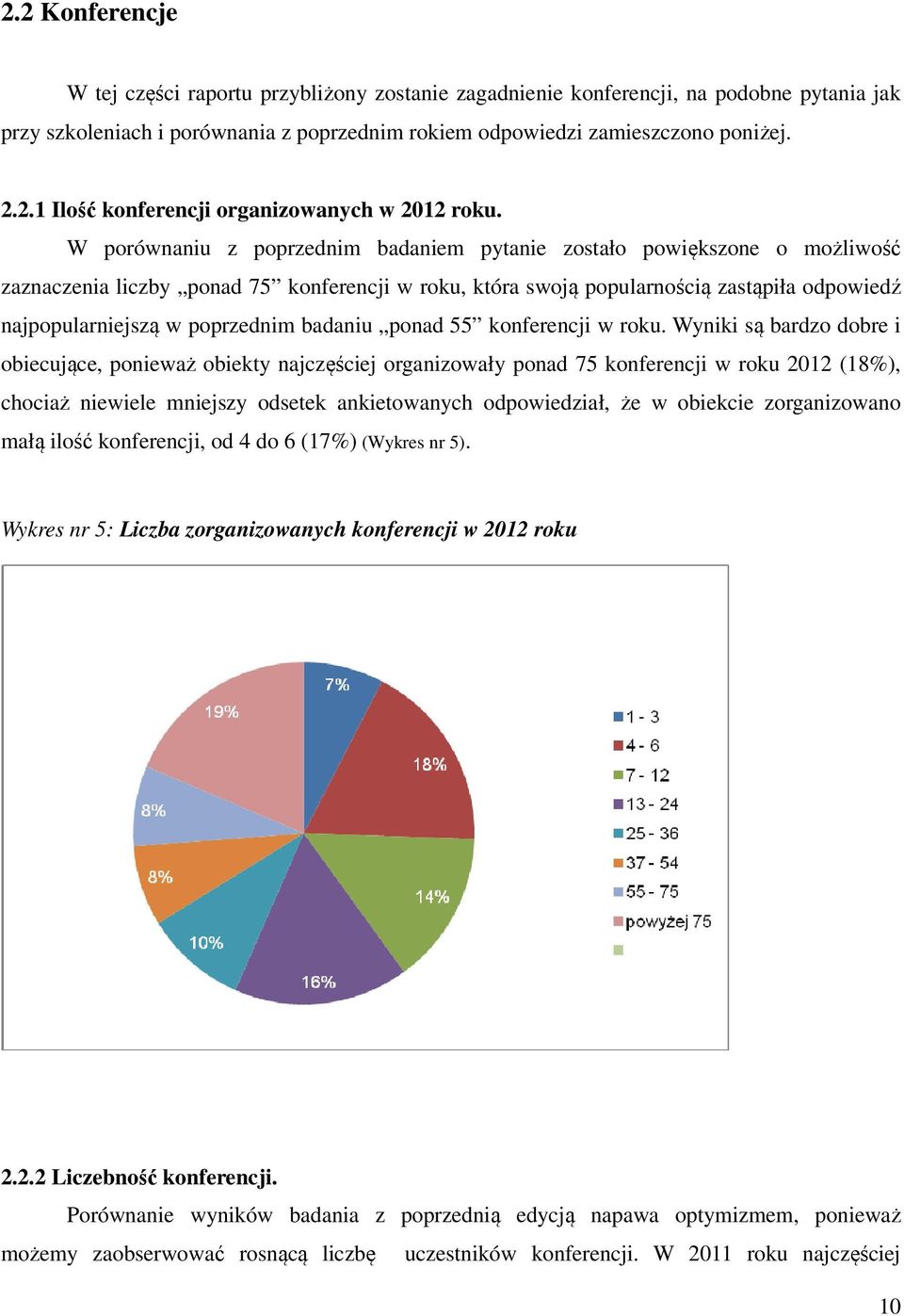 badaniu ponad 55 konferencji w roku.