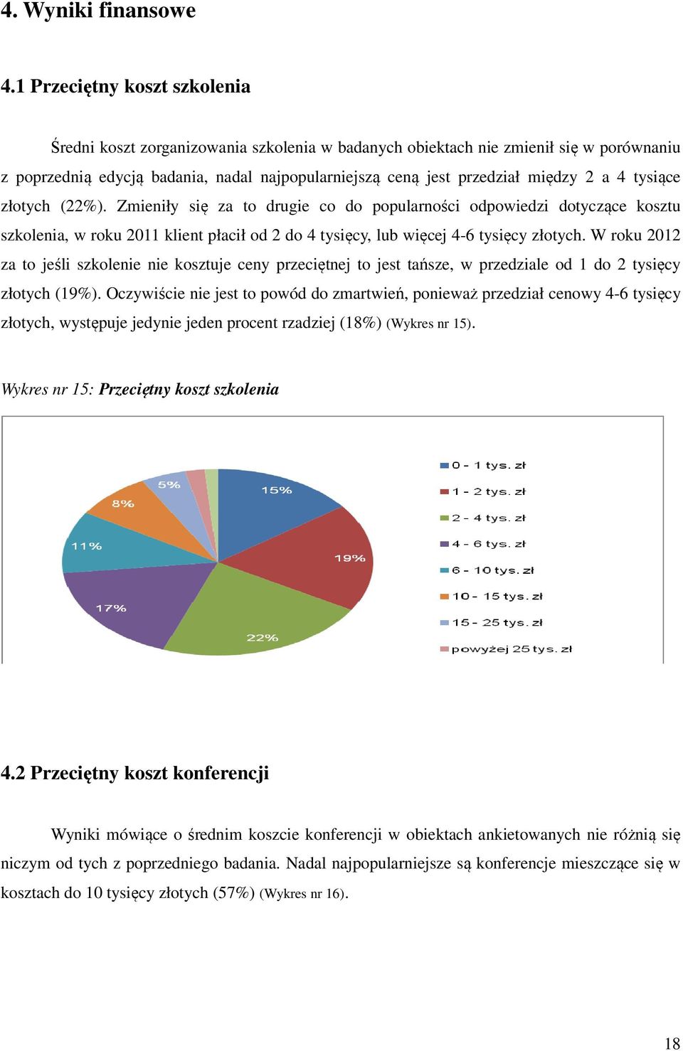 a 4 tysiące złotych (22%). Zmieniły się za to drugie co do popularności odpowiedzi dotyczące kosztu szkolenia, w roku 2011 klient płacił od 2 do 4 tysięcy, lub więcej 4-6 tysięcy złotych.