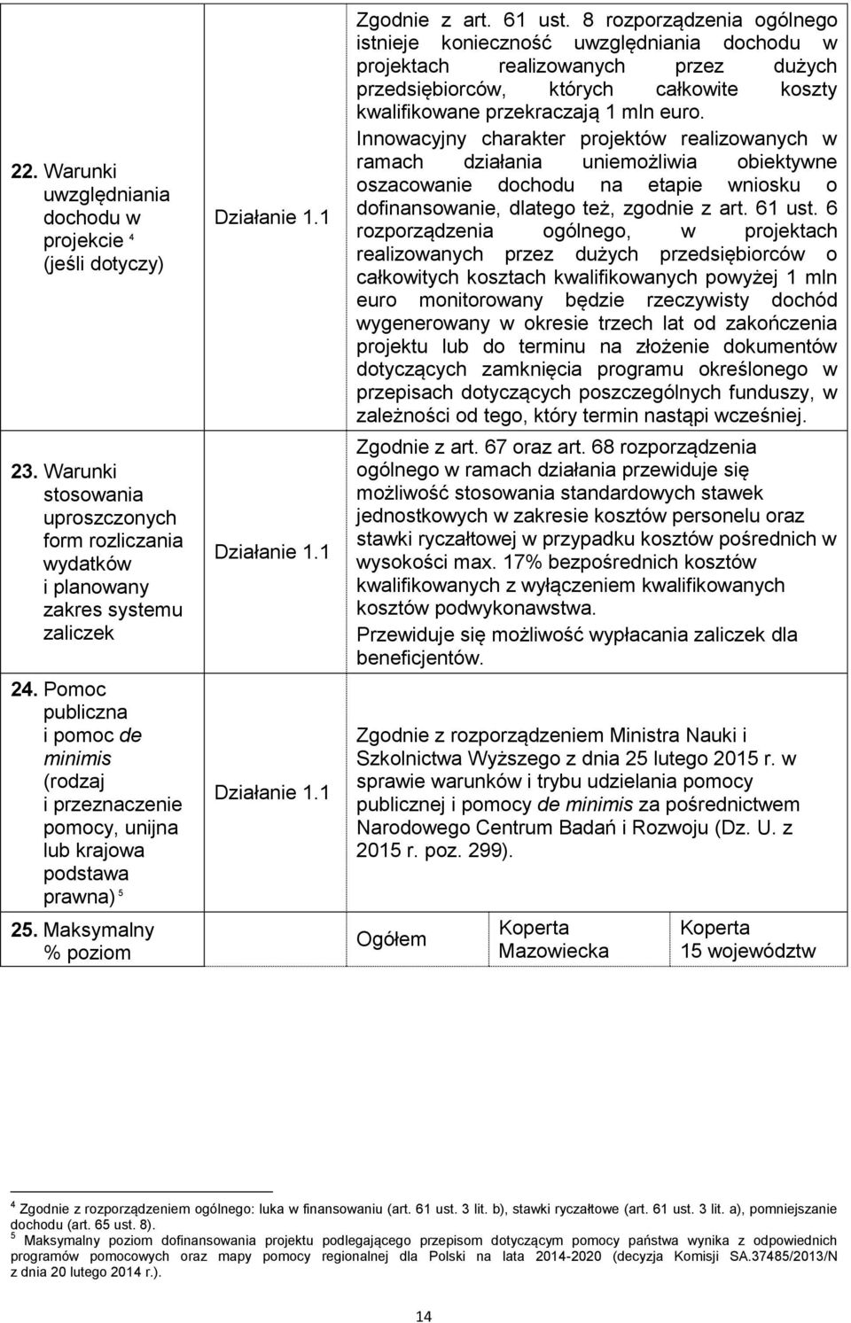 8 rozporządzenia ogólnego istnieje konieczność uwzględniania dochodu w projektach realizowanych przez dużych przedsiębiorców, których całkowite koszty kwalifikowane przekraczają 1 mln euro.