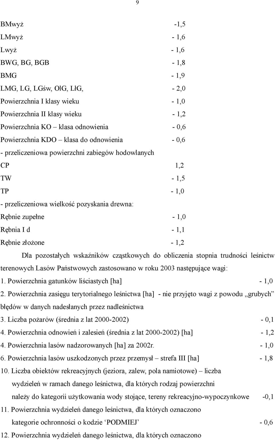 - 1,1 Rębnie złożone - 1,2 Dla pozostałych wskaźników cząstkowych do obliczenia stopnia trudności leśnictw terenowych Lasów Państwowych zastosowano w roku 2003 następujące wagi: 1.