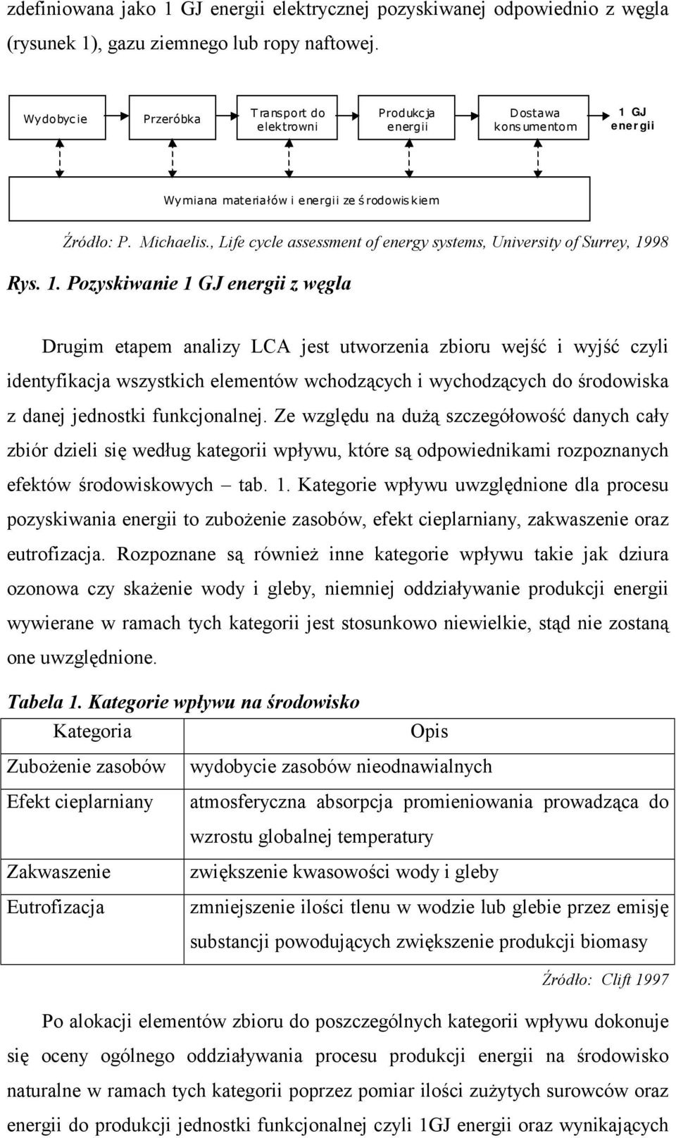 , Life cycle assessment of energy systems, University of Surrey, 19