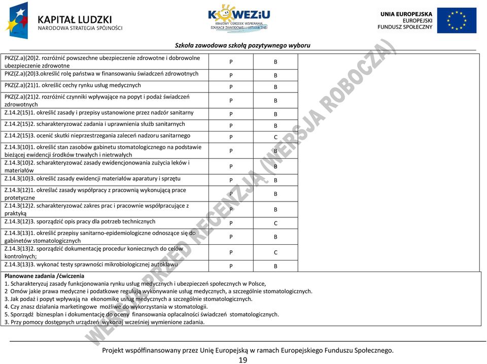 14.2(15)2. scharakteryzować zadania i uprawnienia służb sanitarnych Z.14.2(15)3. ocenić skutki nieprzestrzegania zaleceń nadzoru sanitarnego C Z.14.3(10)1.