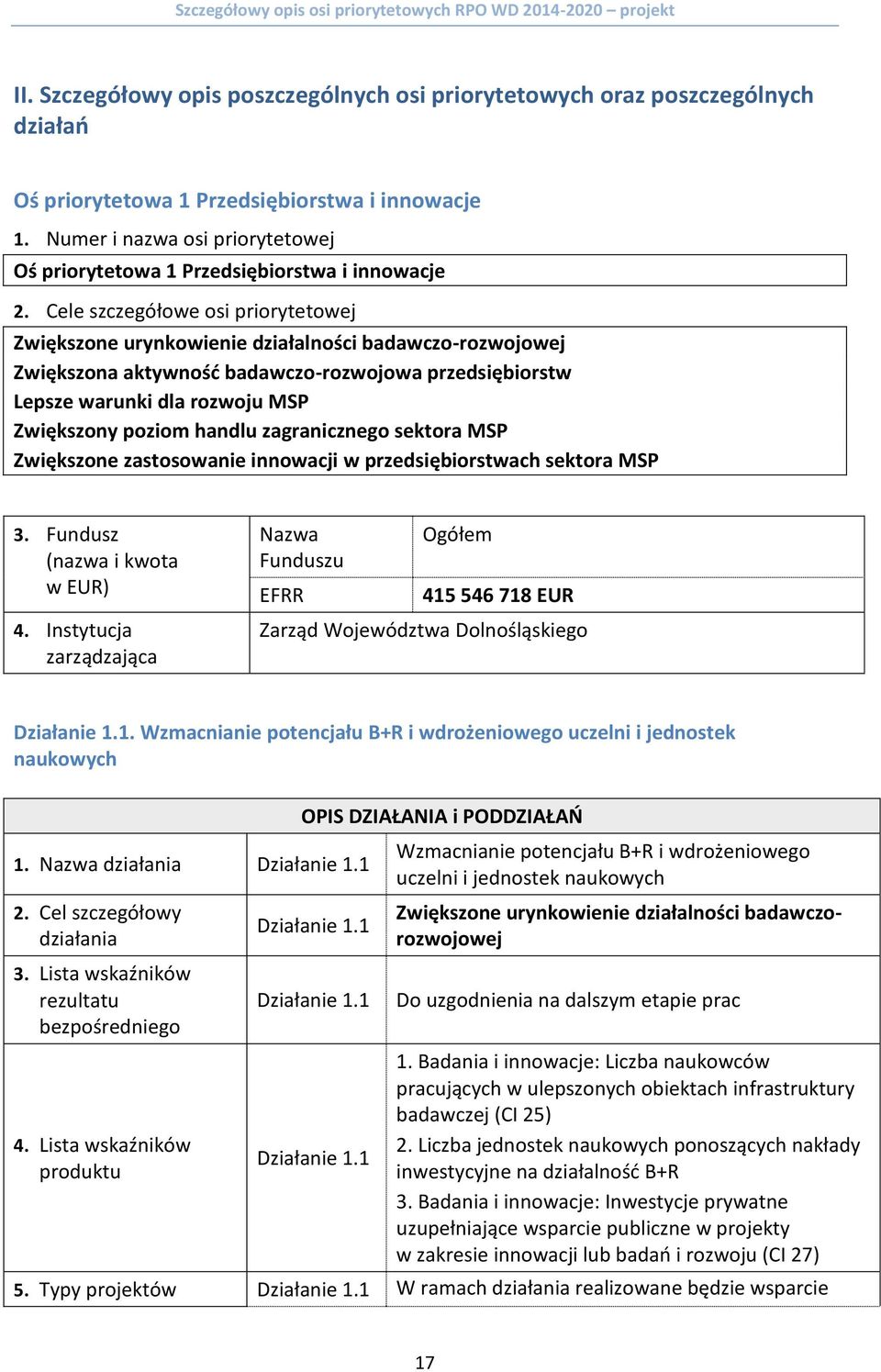 Cele szczegółowe osi priorytetowej Zwiększone urynkowienie działalności badawczo-rozwojowej Zwiększona aktywność badawczo-rozwojowa przedsiębiorstw Lepsze warunki dla rozwoju MSP Zwiększony poziom