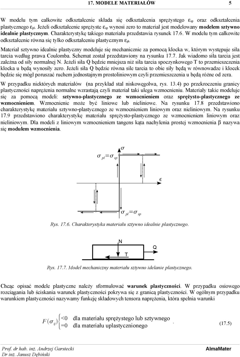 W modelu tym całkowite odkształcenie równa się tylko odkształceniu plastycznym ε pl.