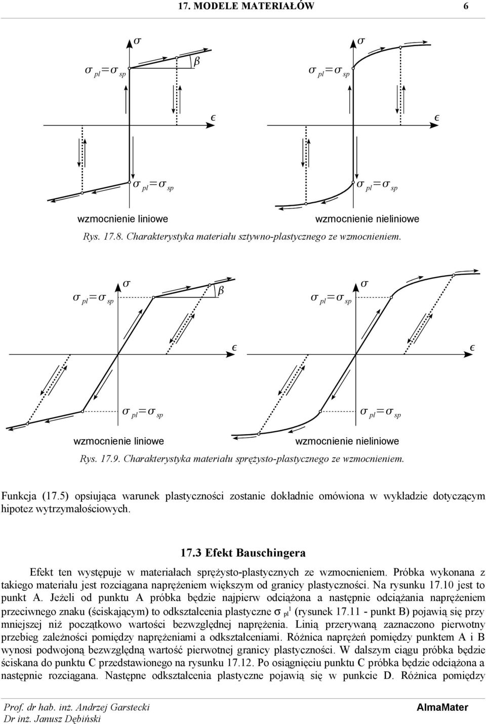 5) opsiująca warunek plastyczności zostanie dokładnie omówiona w wykładzie dotyczącym hipotez wytrzymałościowych. 7.