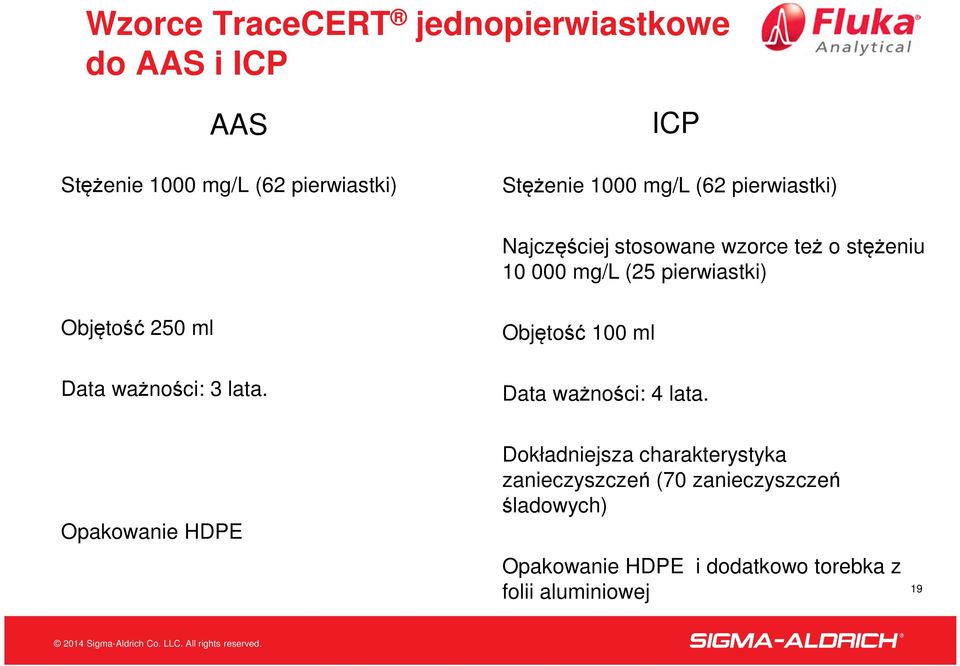 ml Objętość 100 ml Data ważności: 3 lata. Data ważności: 4 lata.