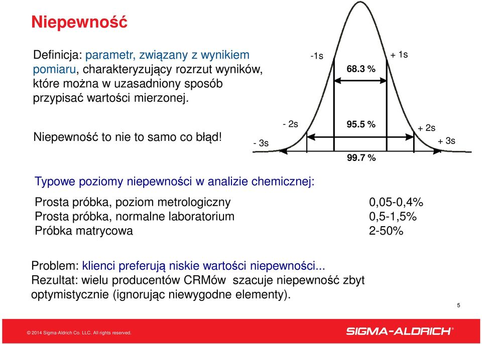 7 % Typowe poziomy niepewności w analizie chemicznej: Prosta próbka, poziom metrologiczny 0,05-0,4% Prosta próbka, normalne laboratorium