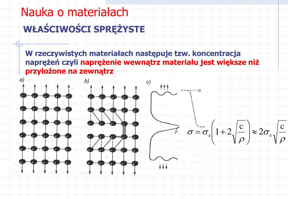 koncentracja naprężeń czyli naprężenie
