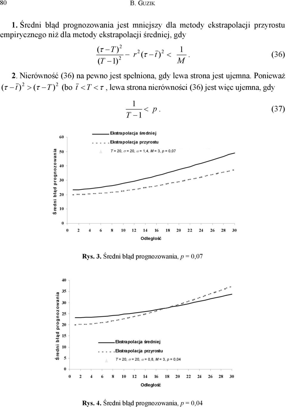 (37) Ś redni błąd prognozowania 60 50 40 30 0 10 Ekstrapolacja średniej Ekstrapolacja przyrostu T T = = 0, 0, σ = sigma 0, α = 1,4, = 0, M = alfa 3, p = 0,07 1,4 M = 3, p= 0,07 0 0 4 6 8 10 1 14 16