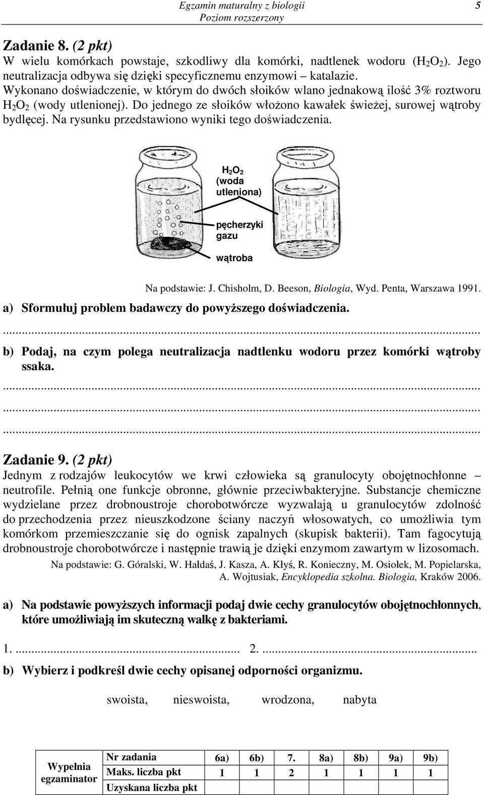 Na rysunku przedstawiono wyniki tego doświadczenia. H 2 O 2 (woda utleniona) pęcherzyki gazu wątroba Na podstawie: J. Chisholm, D. Beeson, Biologia, Wyd. Penta, Warszawa 1991.